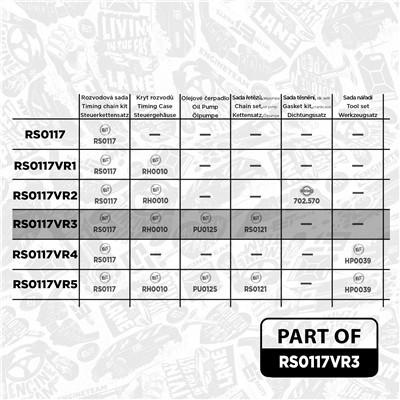 ET ENGINETEAM RS0117VR3 EAN: 8592779048274.