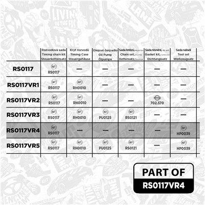 ET ENGINETEAM RS0117VR4 EAN: 8592779049561.