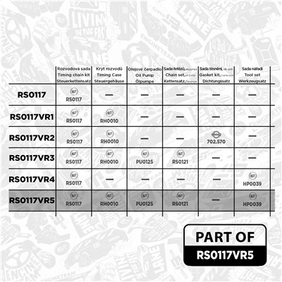 ET ENGINETEAM RS0117VR5 EAN: 8592779049578.