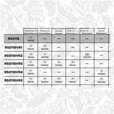 ET ENGINETEAM RS0118 EAN: 8592779046096.