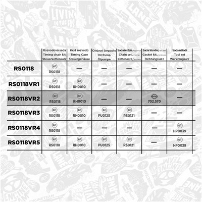 ET ENGINETEAM RS0118VR2 EAN: 8592779048267.
