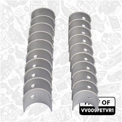 ET ENGINETEAM VV0097ETVR1 EAN: 8592779034789.