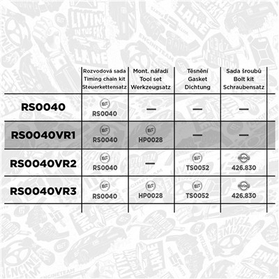 ET ENGINETEAM RS0040VR1 EAN: 8592779041510.
