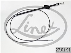 LINEX 27.01.91
