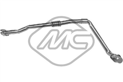 Metalcaucho 77827 EAN: 8435108080579.