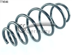 CS Germany 14.774.546