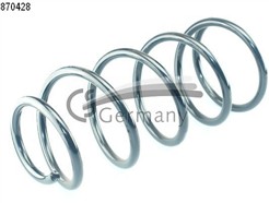 CS Germany 14.870.428