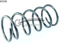 CS Germany 14.870.758