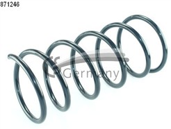 CS Germany 14.871.246