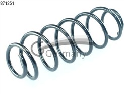 CS Germany 14.871.251