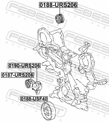 FEBEST 0190-URS206 EAN: 4056111102375.