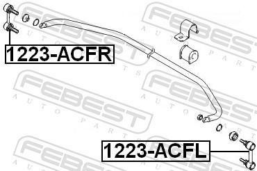 FEBEST 1223-ACFR EAN: 4056111012933.