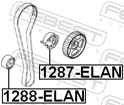 FEBEST 1287-ELAN EAN: 4056111074016.
