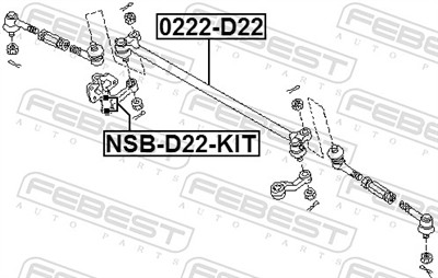 FEBEST NSB-D22-KIT EAN: 4056111098524.