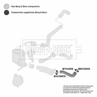 BORG & BECK BTH1093 EAN: 5055807763714.