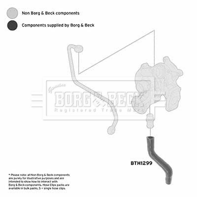 BORG & BECK BTH1299 EAN: 5055807765770.