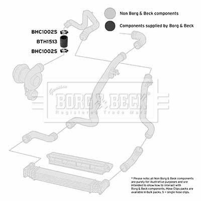 BORG & BECK BTH1513 EAN: 5055936601352.