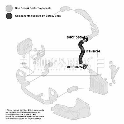 BORG & BECK BTH1634 EAN: 5055936616493.
