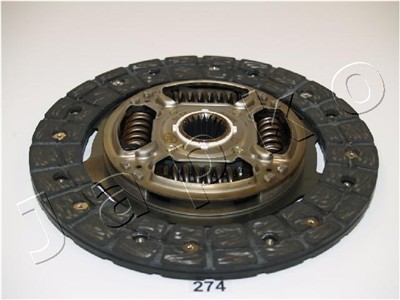 JAPKO 80274 EAN: 8033001681932.