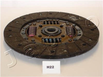 JAPKO 80H22 EAN: 8033001621976.