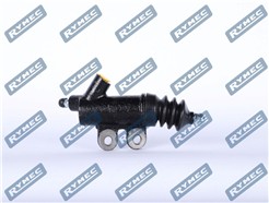 RYMEC CLS3031530