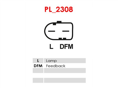 AS-PL A0210 Číslo výrobce: 0124325158. EAN: 5901259402612.