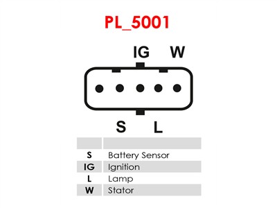 AS-PL A0175 Číslo výrobce: 0123325500. EAN: 5901259402223.