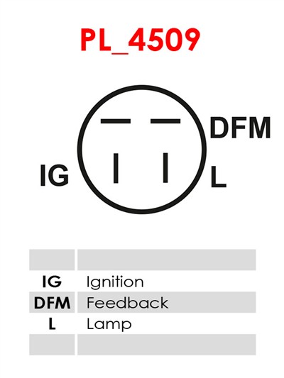 AS-PL A0304 EAN: 5901259464856.