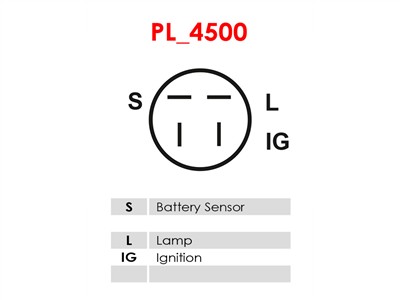 AS-PL A2025 Číslo výrobce: LR160446. EAN: 5901259403237.