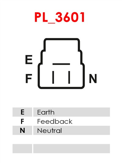 AS-PL A6621S EAN: 5902129122548.