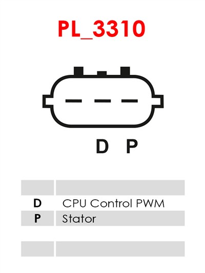 AS-PL A5121 EAN: 5902129003182.