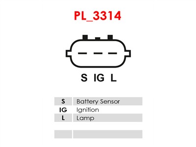 AS-PL A0136 Číslo výrobce: 0123525502. EAN: 5901259401776.