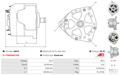AS-PL A0010 EAN: 5901259400175.
