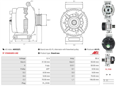 AS-PL A0032(P) EAN: 5901259463415.