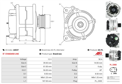 AS-PL A0037 EAN: 5901259400564.