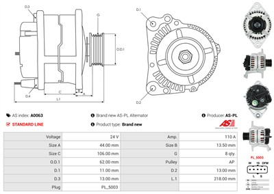 AS-PL A0063 EAN: 5901259400922.