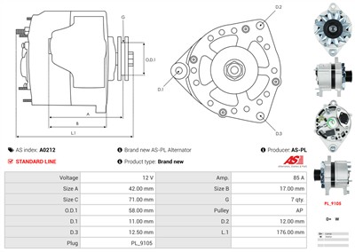 AS-PL A0212 EAN: 5901259402636.