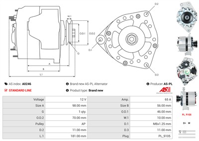 AS-PL A0246 EAN: 5901259453836.