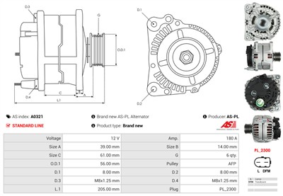 AS-PL A0321 EAN: 5901259468441.