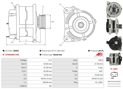 AS-PL A0502 EAN: 5902129028543.
