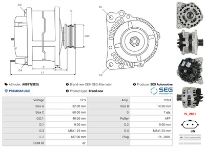 AS-PL A0877(SEG) EAN: 5902129232865.