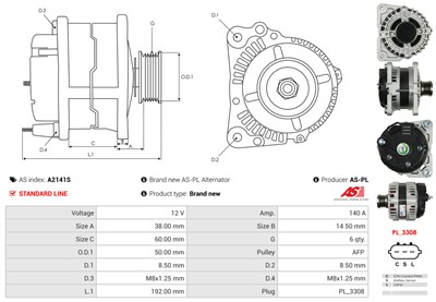 AS-PL A2141S EAN: 5902129167167.