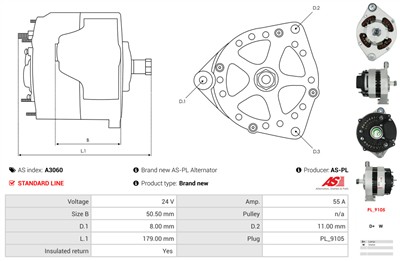 AS-PL A3060 EAN: 5901259404166.