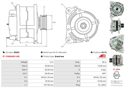AS-PL A5022 EAN: 5901259406061.