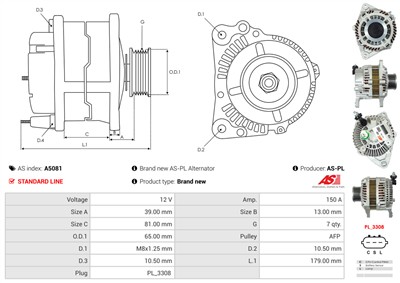 AS-PL A5081 EAN: 5901259489736.