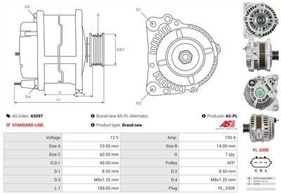 AS-PL A5097 EAN: 5901259491326.