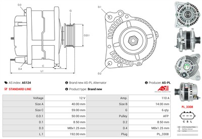 AS-PL A5124 EAN: 5902129003212.