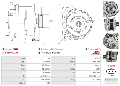 AS-PL A5230 EAN: 5902129009023.