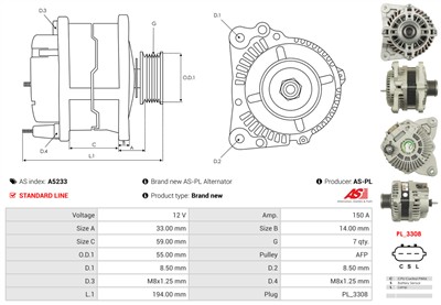 AS-PL A5233 EAN: 5902129009047.