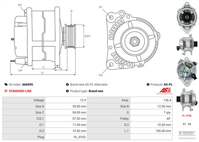 AS-PL A6609S EAN: 5902129111771.